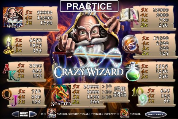 Crazy Wizard pay table