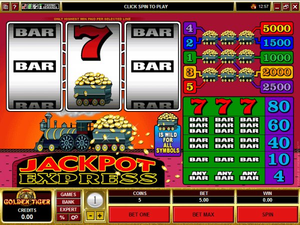 View of the Jackpot Express slot reels