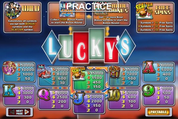 Luckys Diner paytable