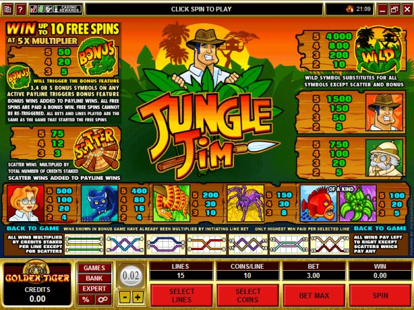 Jungle Jim Slots payout chart