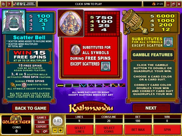 Paytable for Kathmandu slots by Microgaming