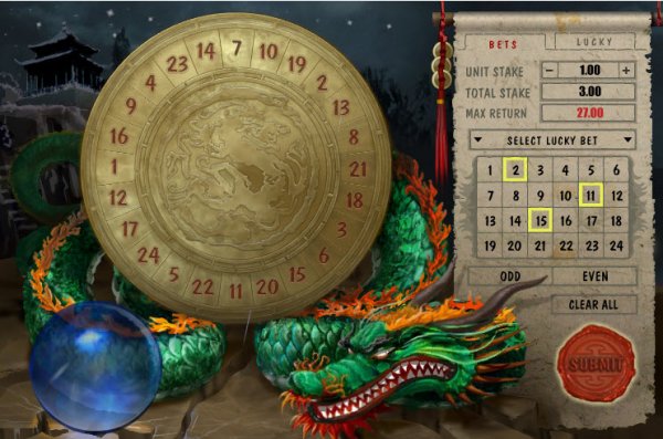 Dragon Ball Bets