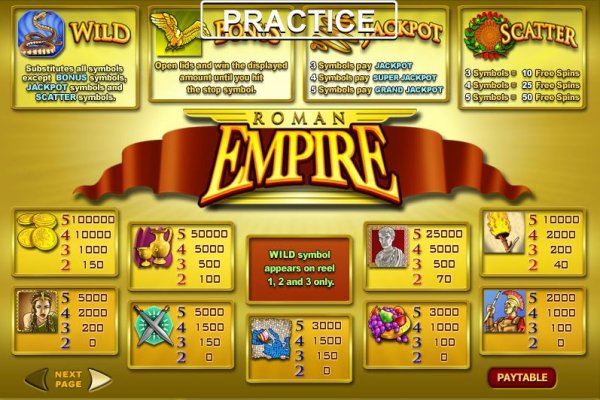 Roman Empire paytable