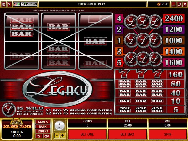 Payout table and slots reels of Legacy