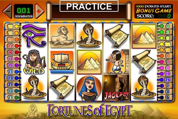 Fortunes of Egypt main