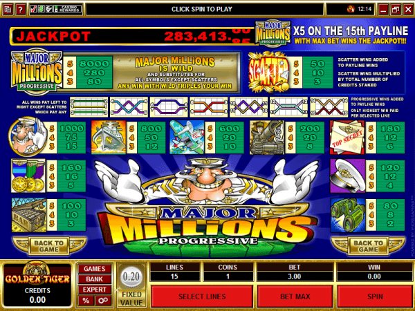 Paytable for Major Millions slots
