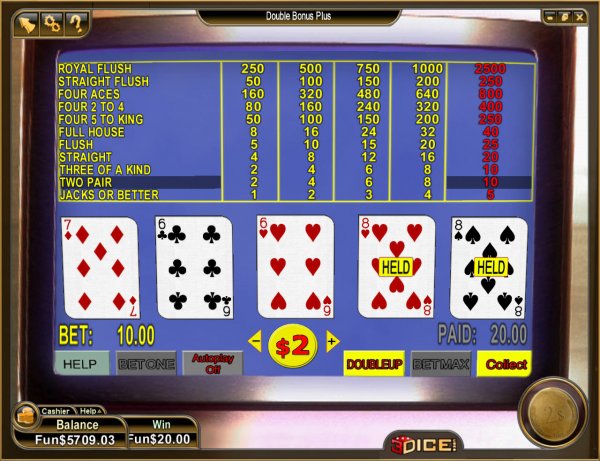 Double  Bonus Poker Plus