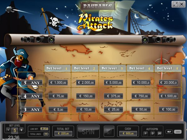 Pirates Attack Slots Pays