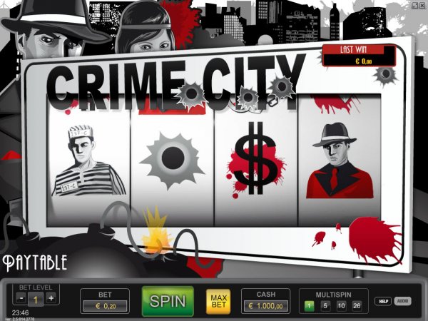 Crime City   Slot