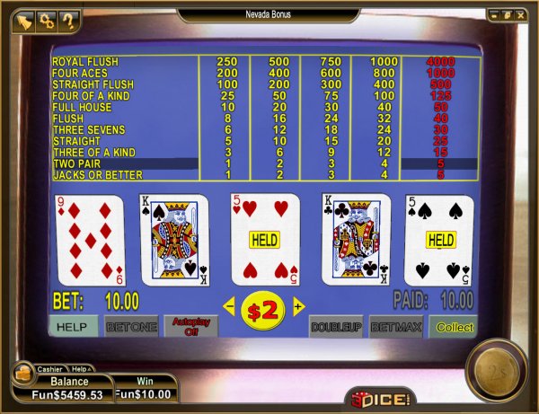 Nevada Bonus Poker