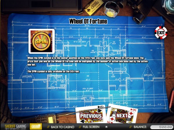 Wheel of Fortune