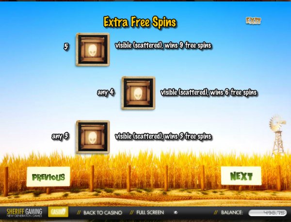 Extra Free Spins