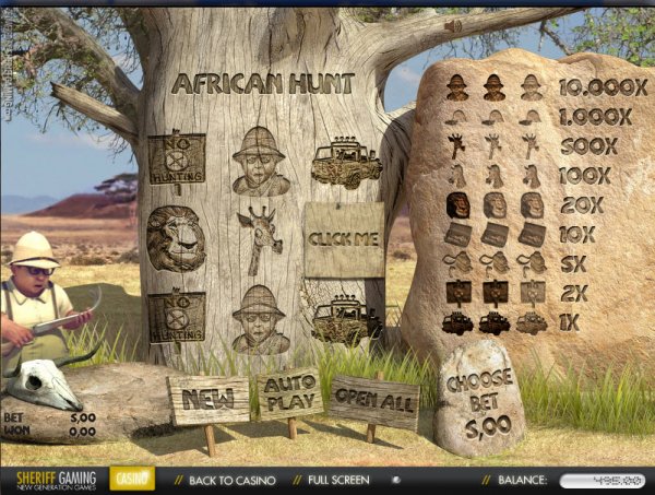 African Hunt