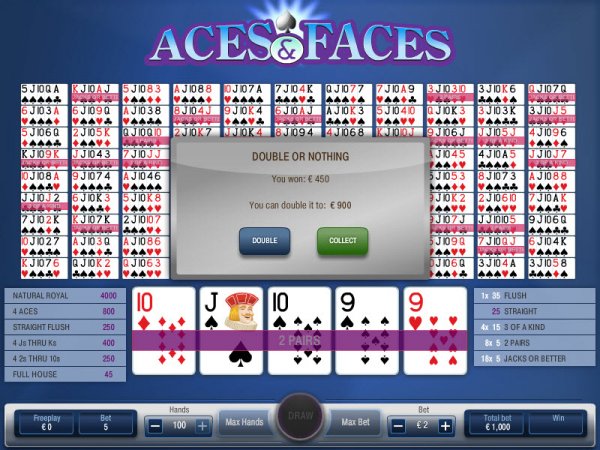 Aces and Faces 100 Hands