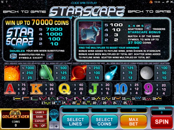 Starscape slots pay table