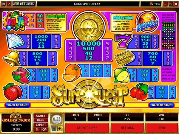 Payout table for Sun Quest Slots