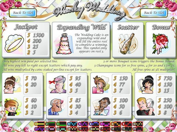 Whacky Wedding Features and Pay Table