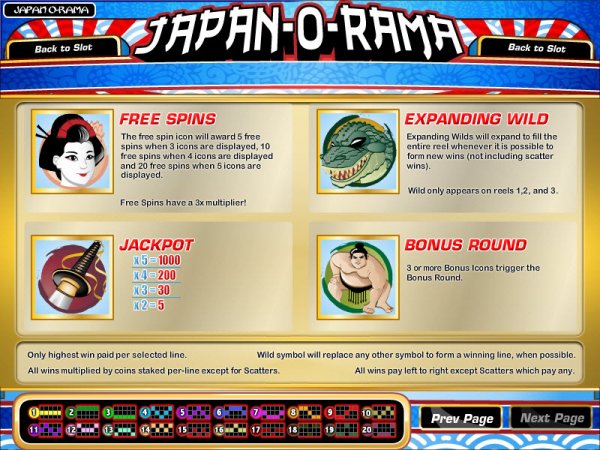 Japan-O-Rama Features