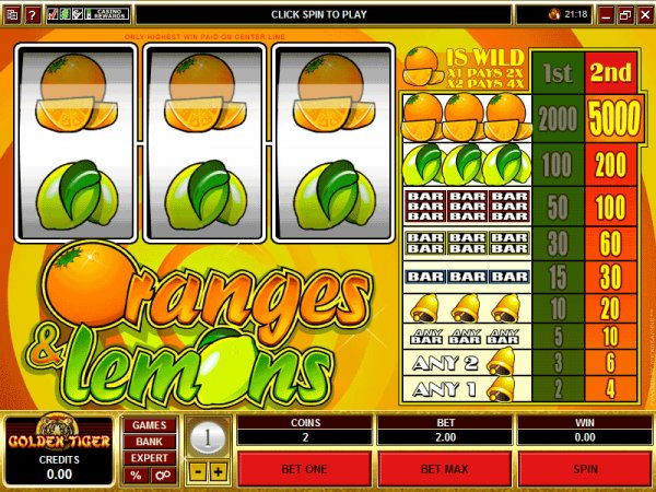 Oranges and Lemons slots preview