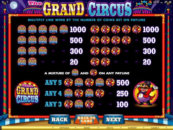 View of the payout screen from Grand Circus