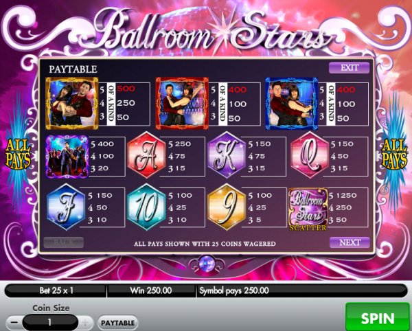 Pay Table
