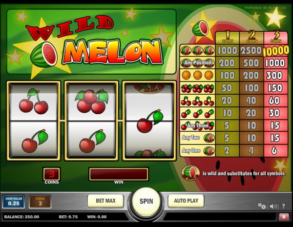 Wild Melon Slots