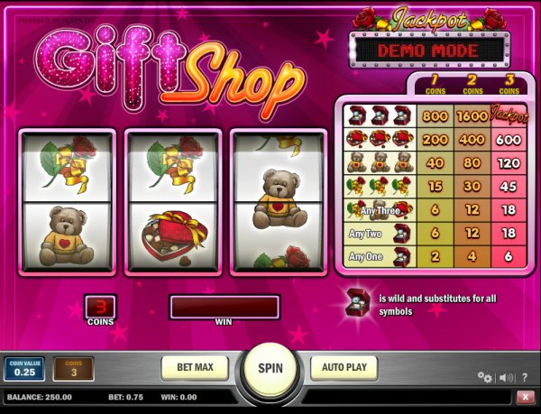 Gift Shop Slots