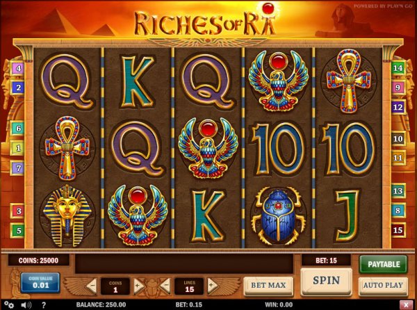 Riches of Ra