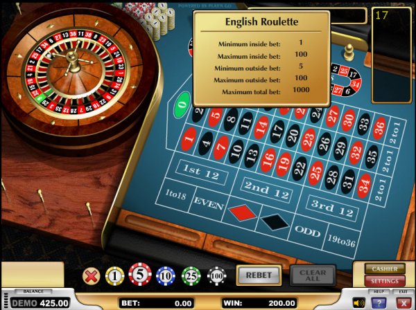 English Roulette Limits and Rules