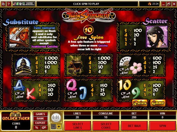 Pay table for Twin Samurai Slot Machine
