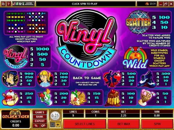 Pay out table for Vinyl Coundown slot machine