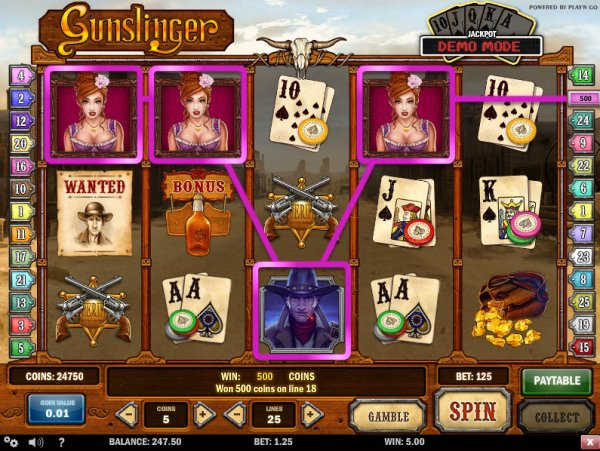 Gunslinger Slots