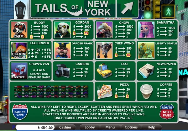 Pay Table