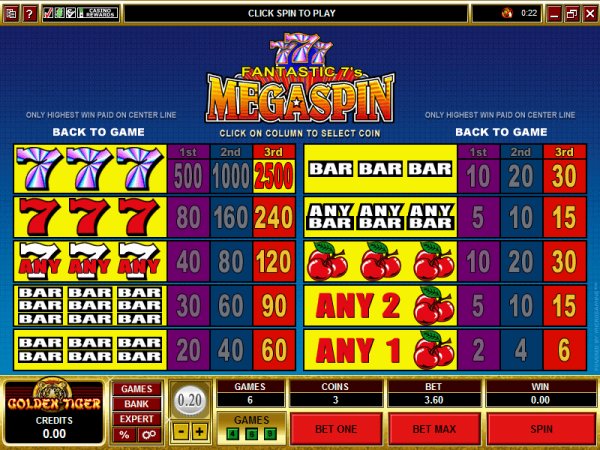 View the paytable for Megaspin Fan 7s