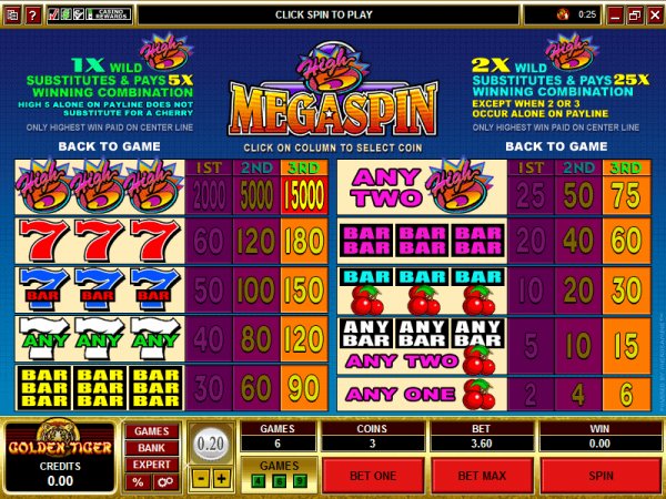Payout table for Megaspin - High 5 Slots