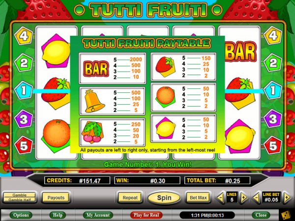 Pay Table