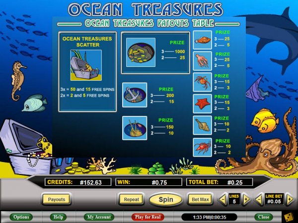 Free Spins