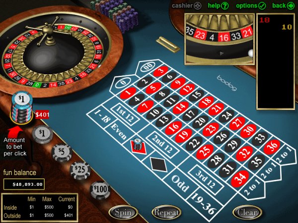 Bodog's American Roulette game table