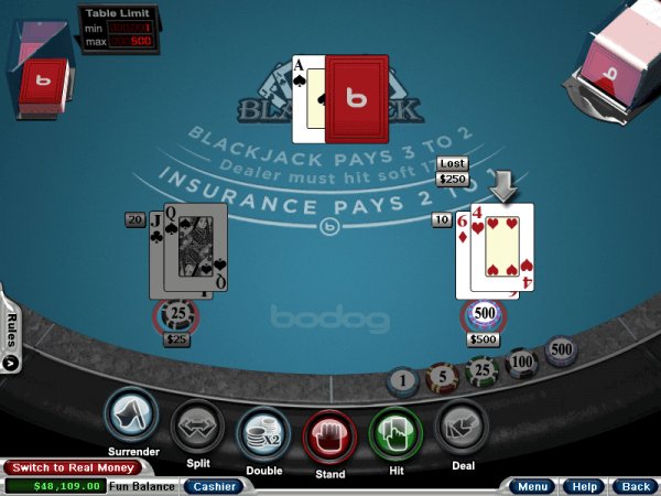 Blackjack at BoDog casino