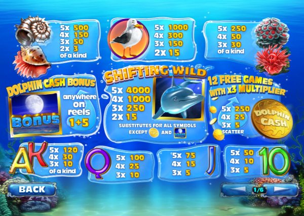 Dolphin Cash slot