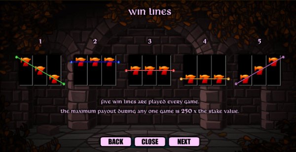Win Lines