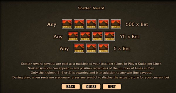 Scatter Award