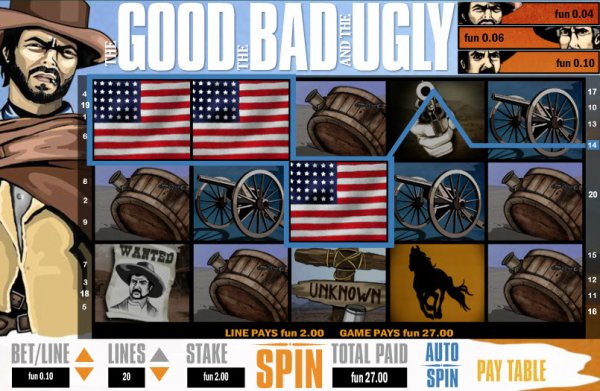 The Good the Bad and the Ugly  