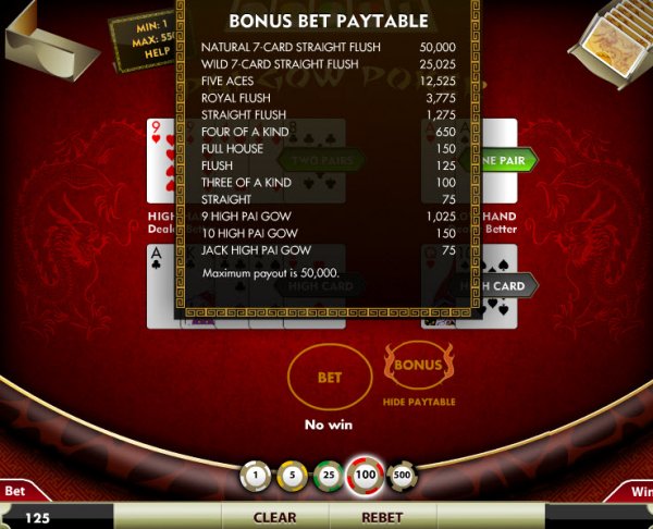 odds of getting bonus hand pai gow