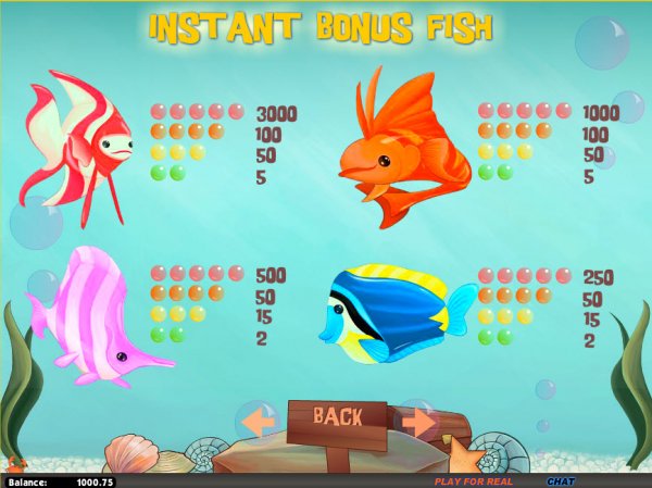 Instant Bonus Fish