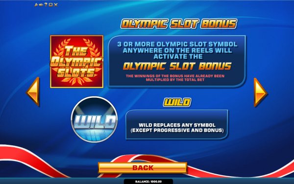 Olympic Slot Bonus