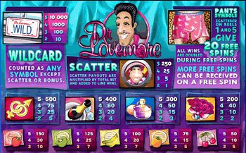 Screenshot from the intro to Dr. Lovemore slots