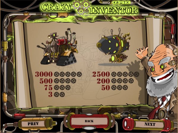 Crazy Inventor Slots Pay Table I