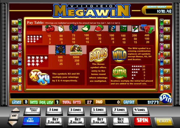 Megawin Video Slots Pay Table