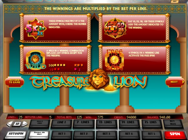 Treasure Lion Slots Features